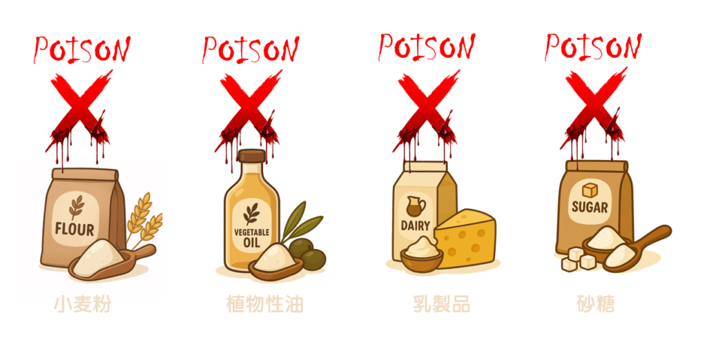 4-toxins